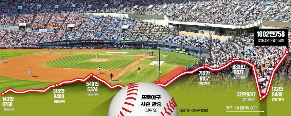 罗马诺：帕尔马正式向安特卫普报价凯塔，总额约1500万欧